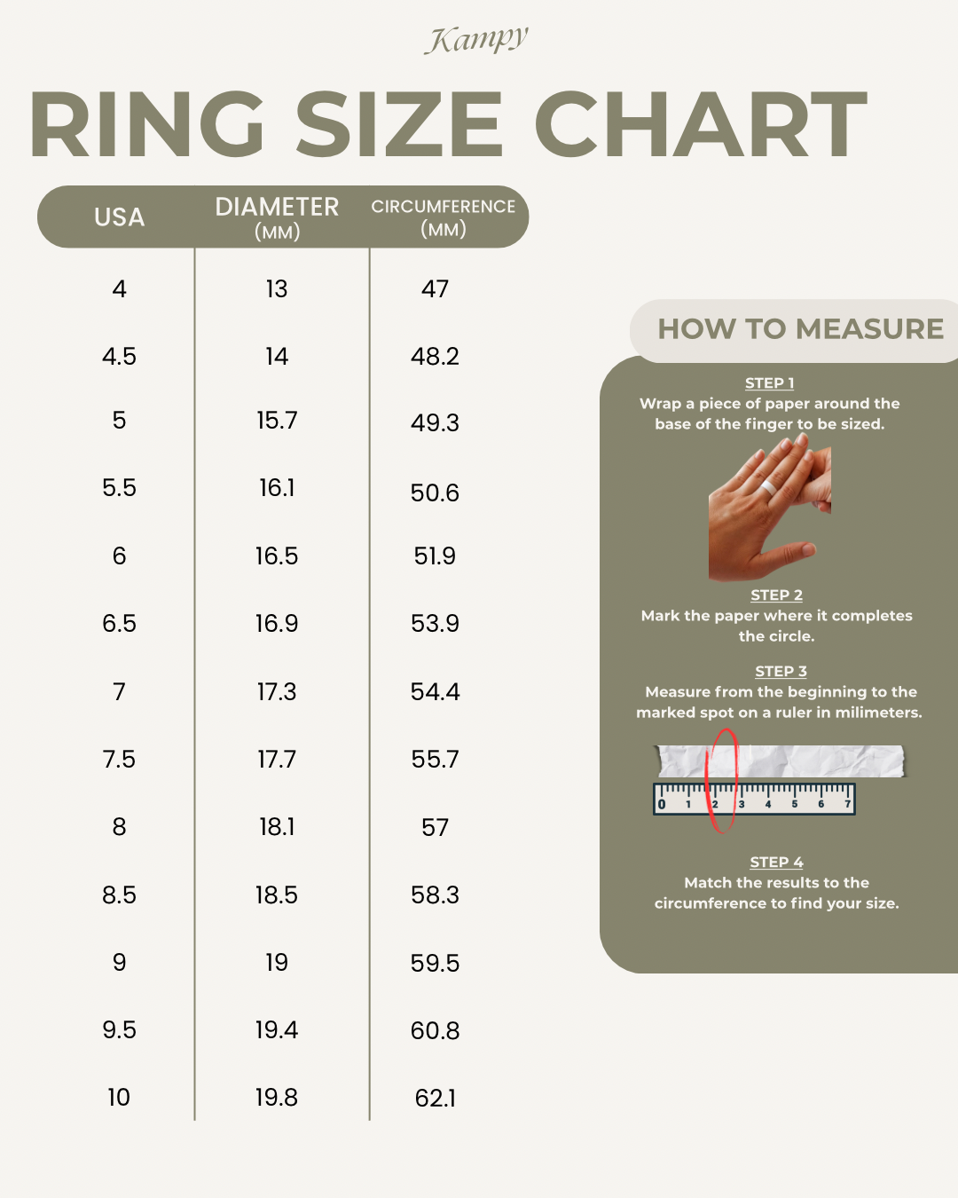 Kampy ring size chart with measurements and instructions on how to measure a finger.
