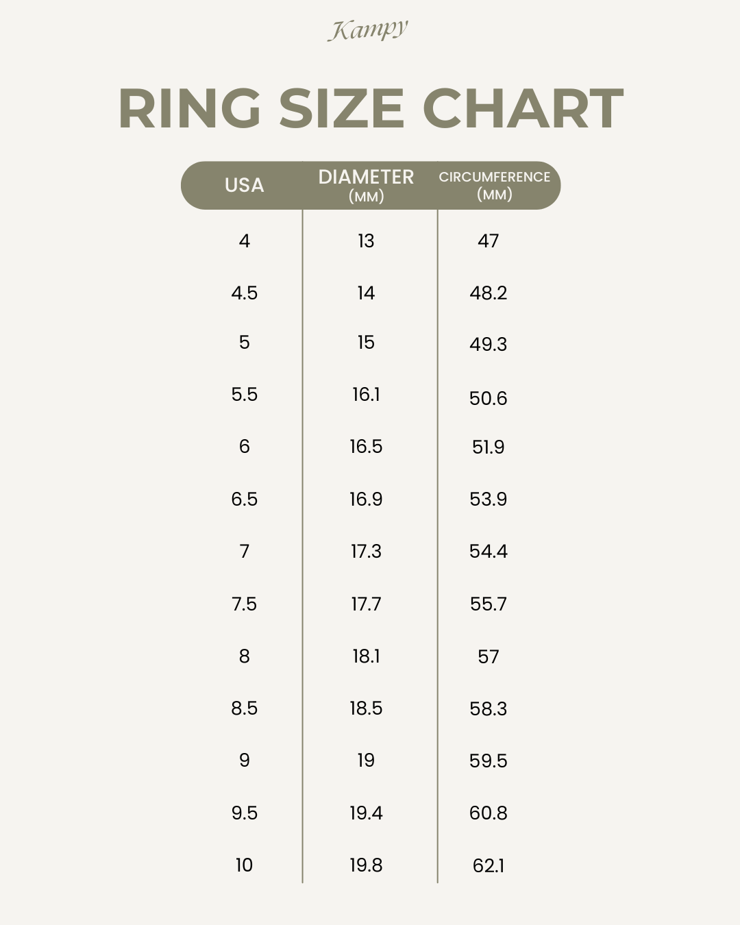 The Celestial Stack Set | Save $12 When You Get The Full Set